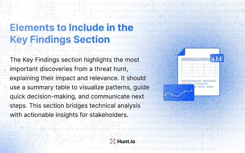 Elements to Include in the Key Findings Section