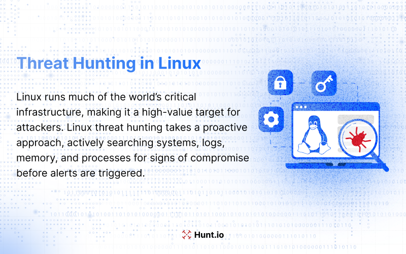 Threat Hunting in Linux