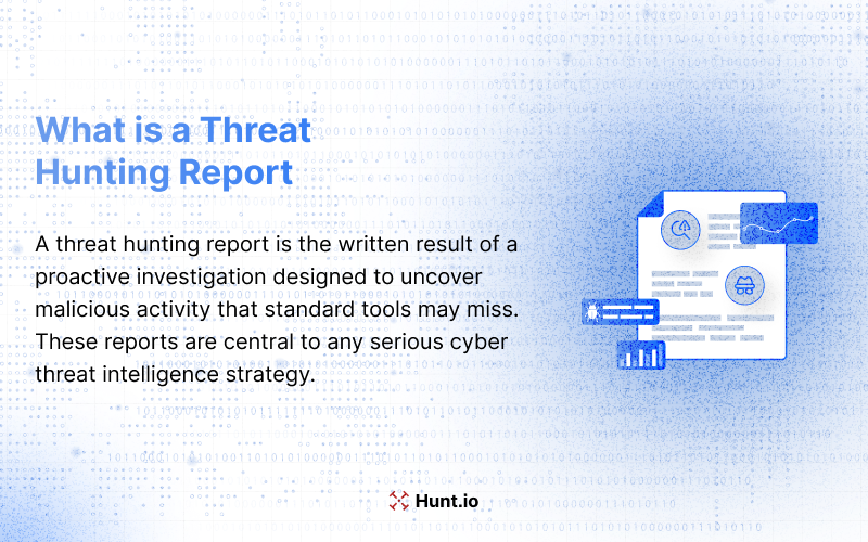 What is a Threat Hunting Report