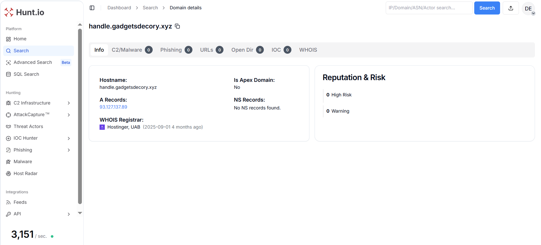 Figure 11. Hunt.io enrichment for handle[.]gadgetsdecory[.]xyz showing a low-reputation registered on the Hostinger with no prior phishing, C2, or IOC associations