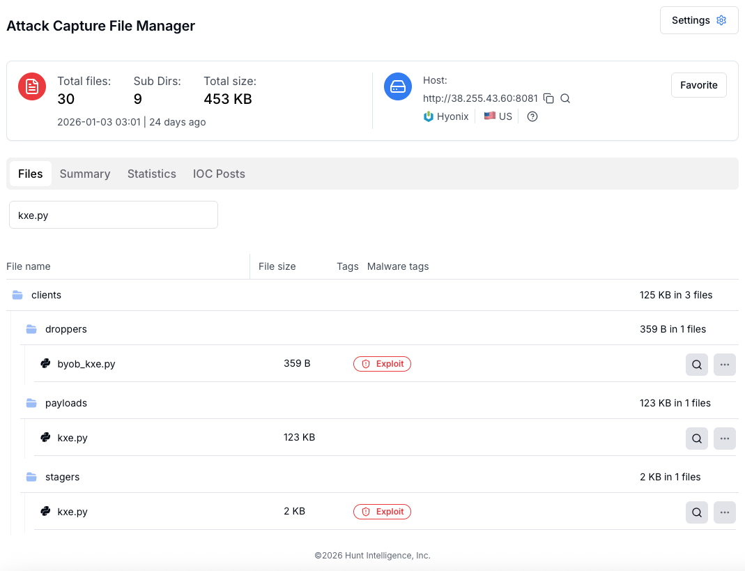 Figure 01: Exposed BYOB C2 directory structure captured via Attack Capture