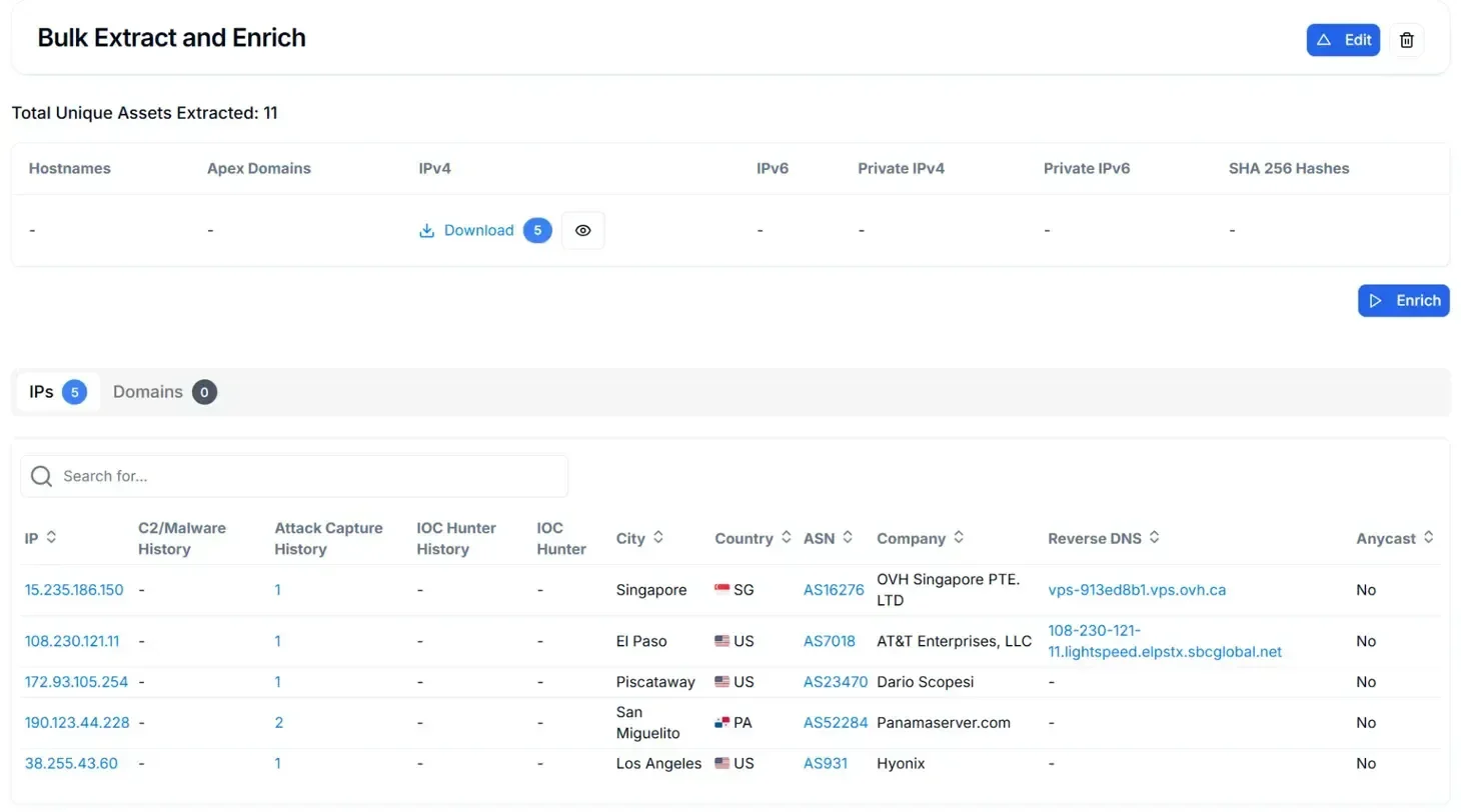 Figure 13: Bulk Extract and Enrich output correlating extracted indicators to infrastructure