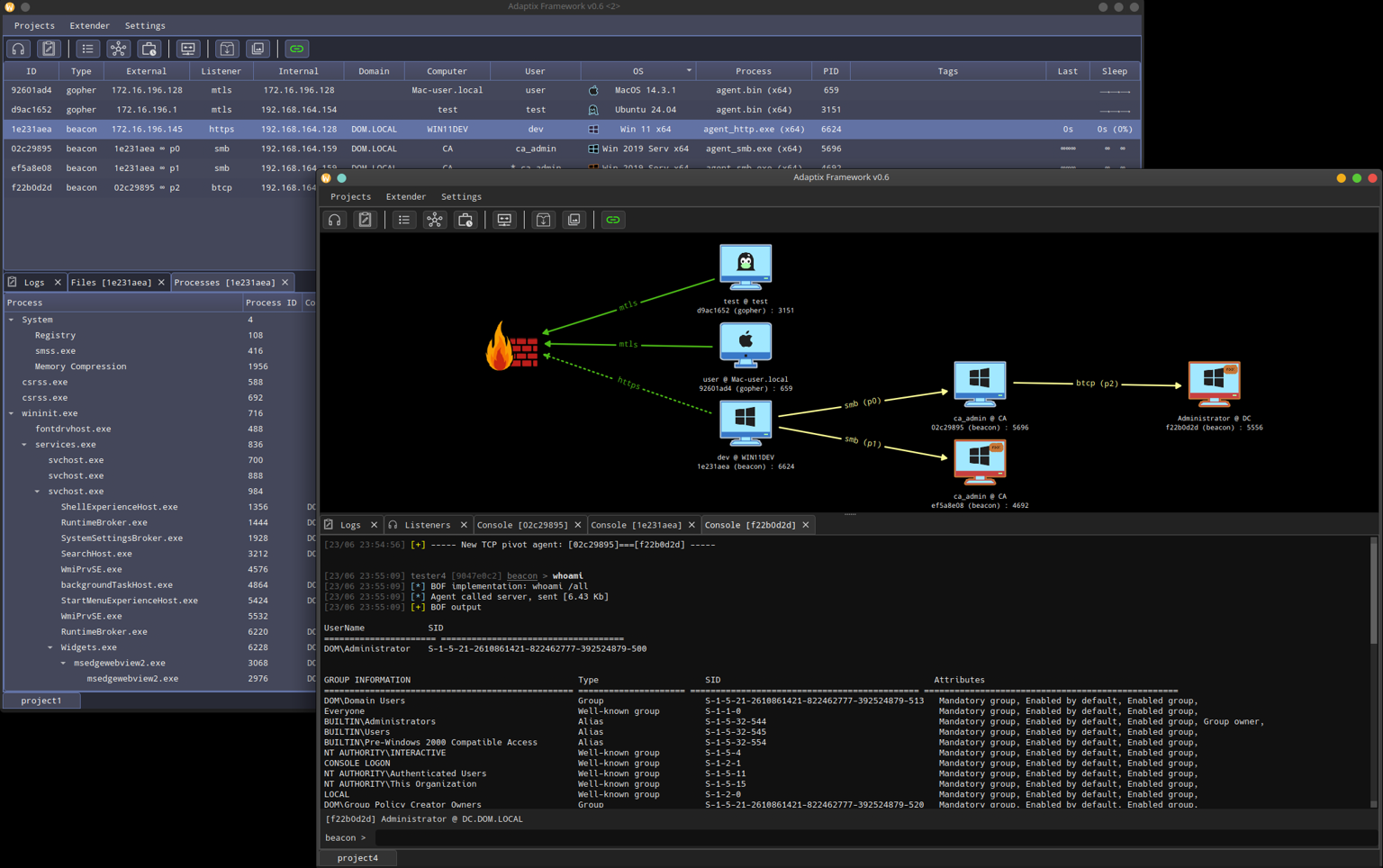 AdaptixC2 GUI client showing operator controls and session overview