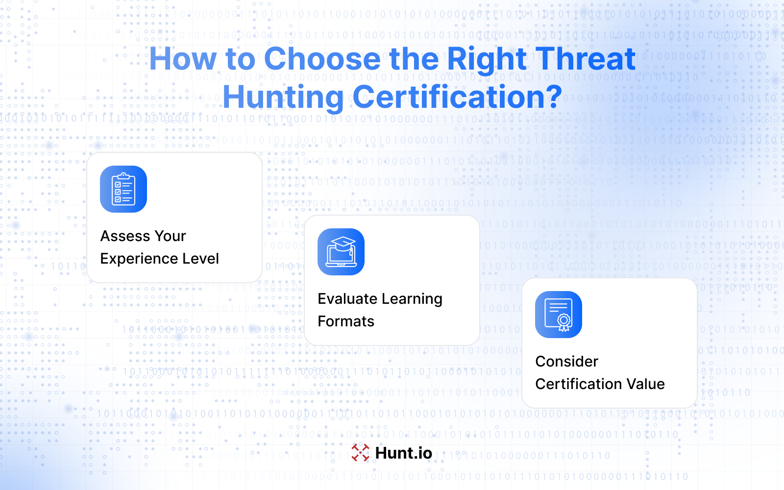 Choosing the Right Threat Hunting Certification