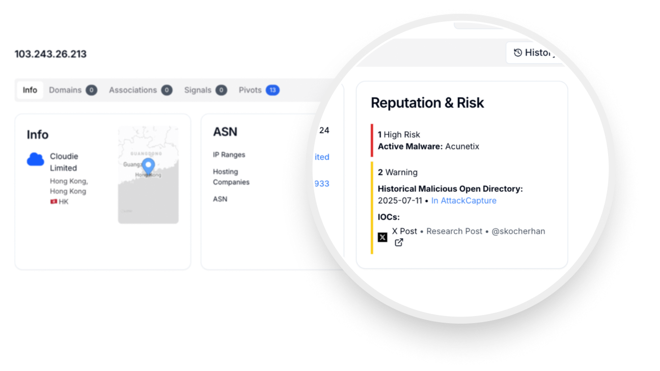 IP Risk & Reputation