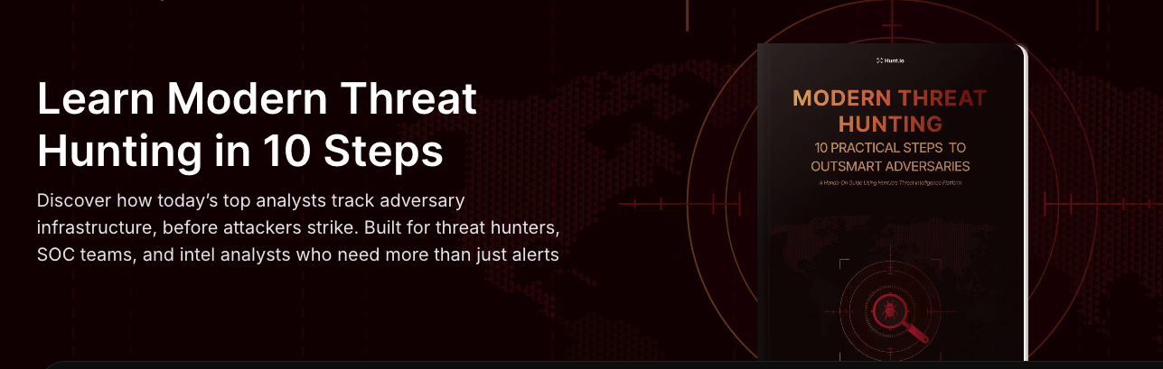 Modern Threat Hunting eBook by Hunt.io