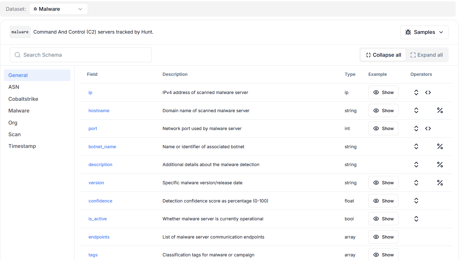Figure 1. The malware dataset provides detailed fields related to 7 categories, including Generic fields, ASN, Cobalt Strike, Malware name, organization details, scan methods, and timestamp fields