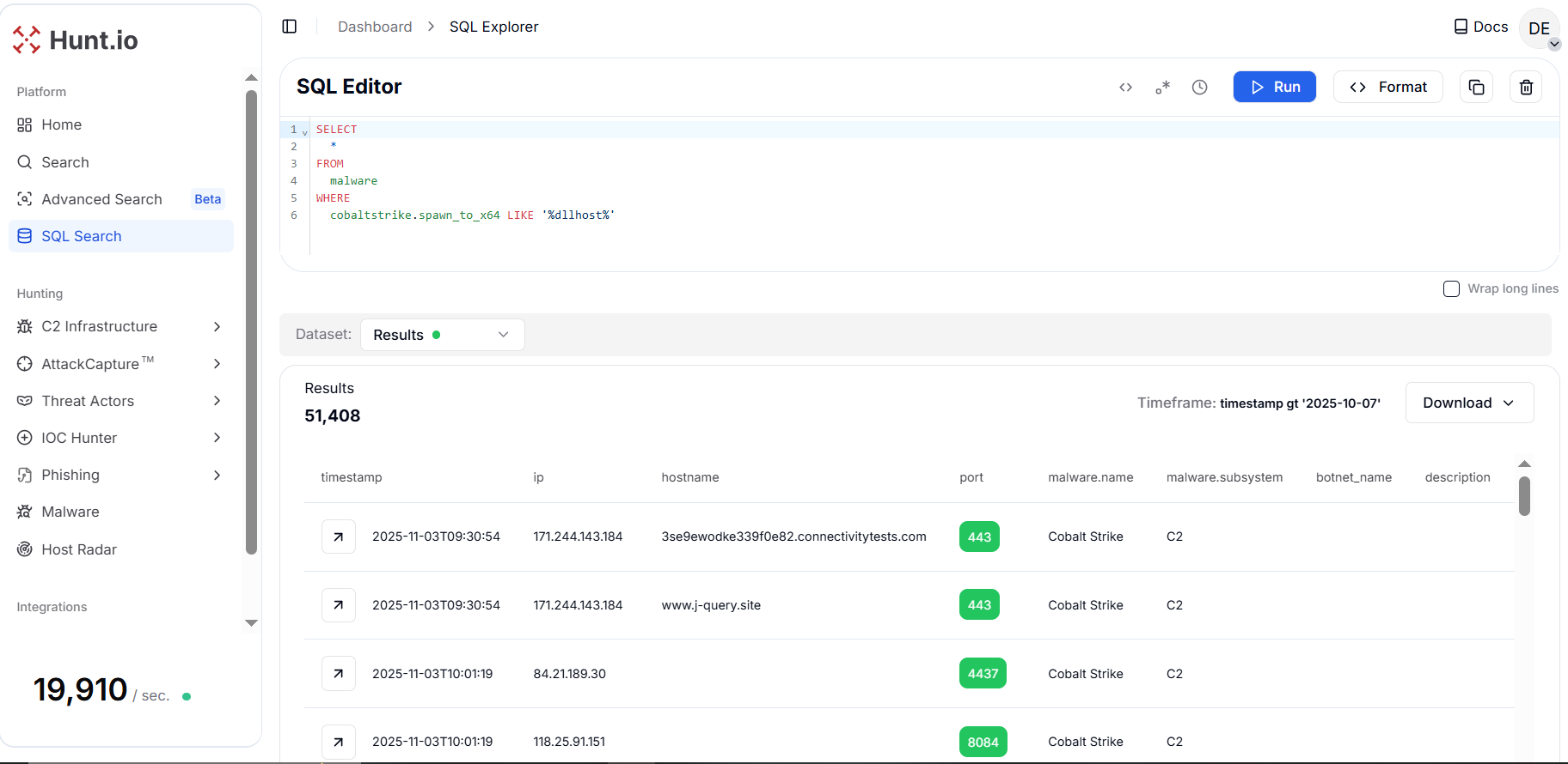 Figure 12. The dllhost.exe spawn target with a host-level artifact that converts network leads into high-confidence compromises