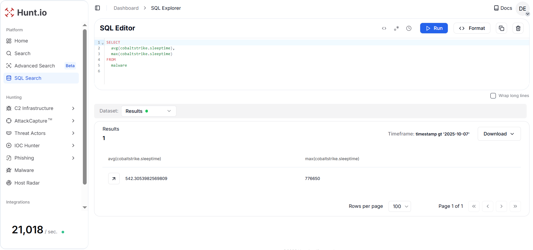 Figure 13. Beacon cadence overview, separating noisy, test, and stealthy implants by timing distribution across the whole malware dataset