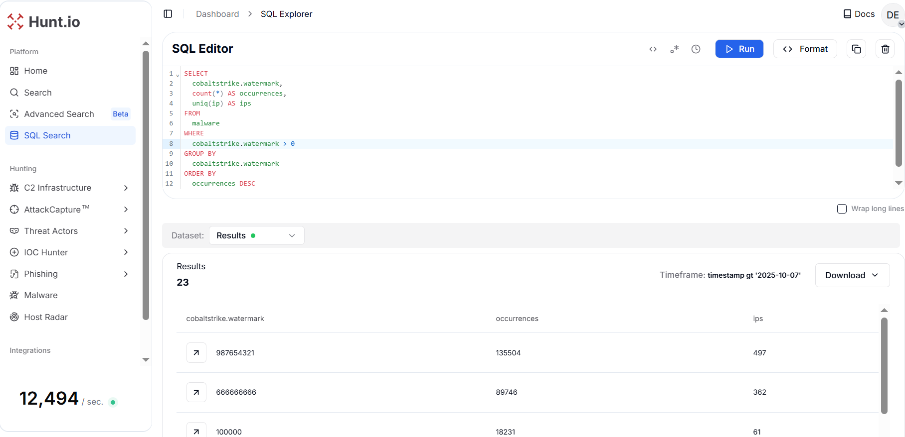 Figure 15. Watermark prevalence and unique IP spread use high-frequency watermarks to prioritize campaign hunts