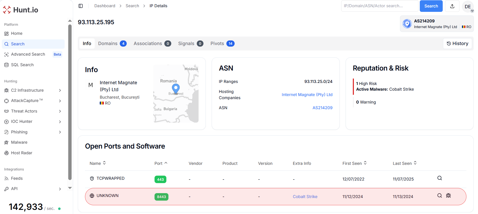 Figure 19. Hunt.io shows the IP Address 