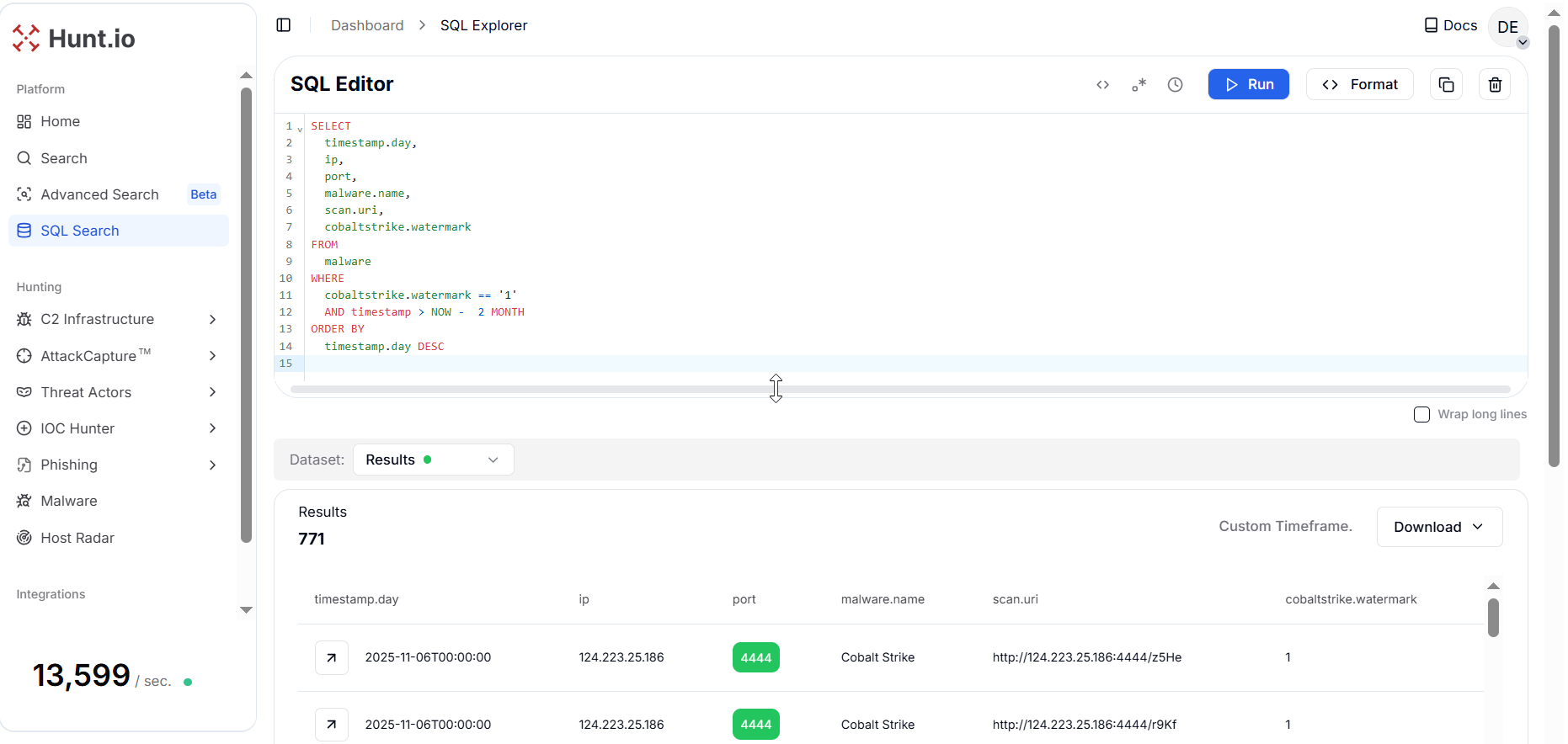 Figure 4. Recent sightings for watermark = 1 cluster and confirm live C2 servers by IP, port, and URI paths
