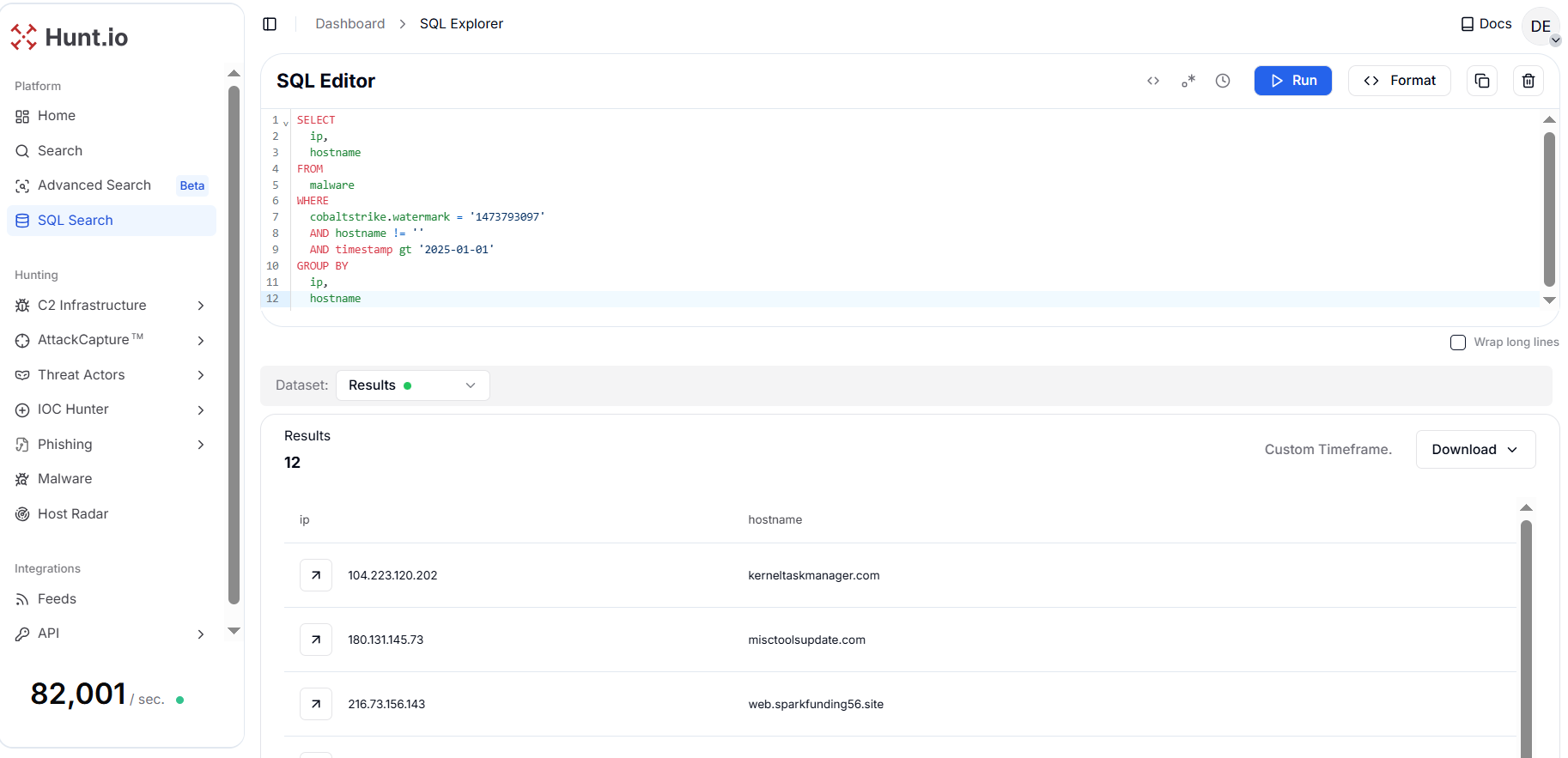 Figure 8. Pivot from a public watermark '1473793097' to discover 12 unique IP and domain pair that shows a compact example of open-source IOC validation