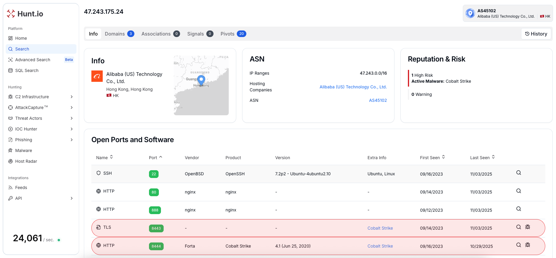 Figure 5: High-risk IP 47.243.175[.]24 showing timeline, domains, and pivot indicators.