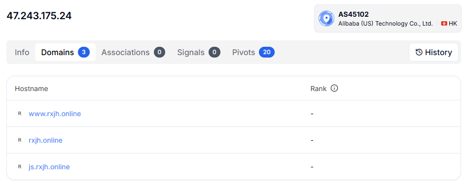 Figure 6: Domains related to 47.243.175[.]24