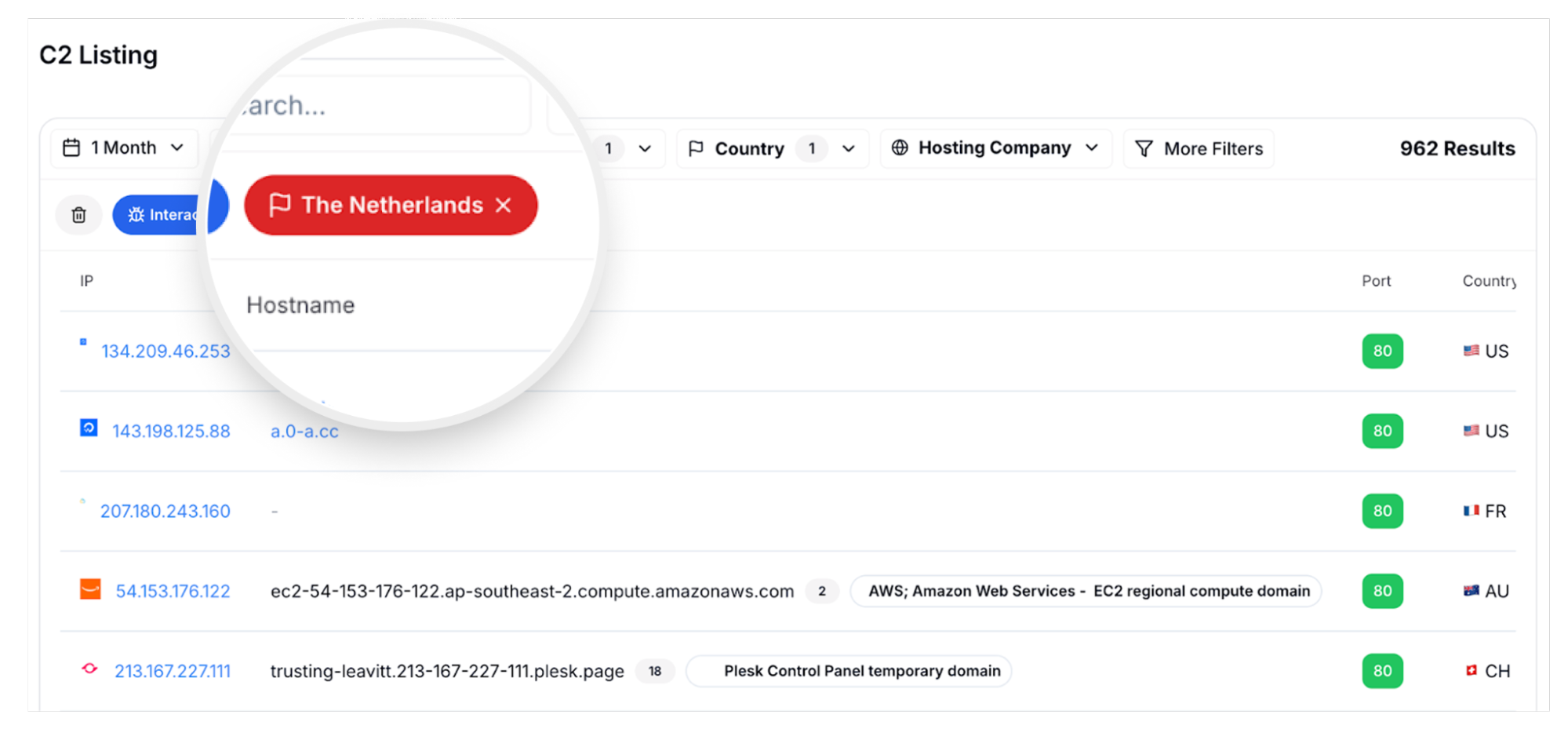 Negative filters are now available on both the C2 listing page and the AttackCapture™ listing page