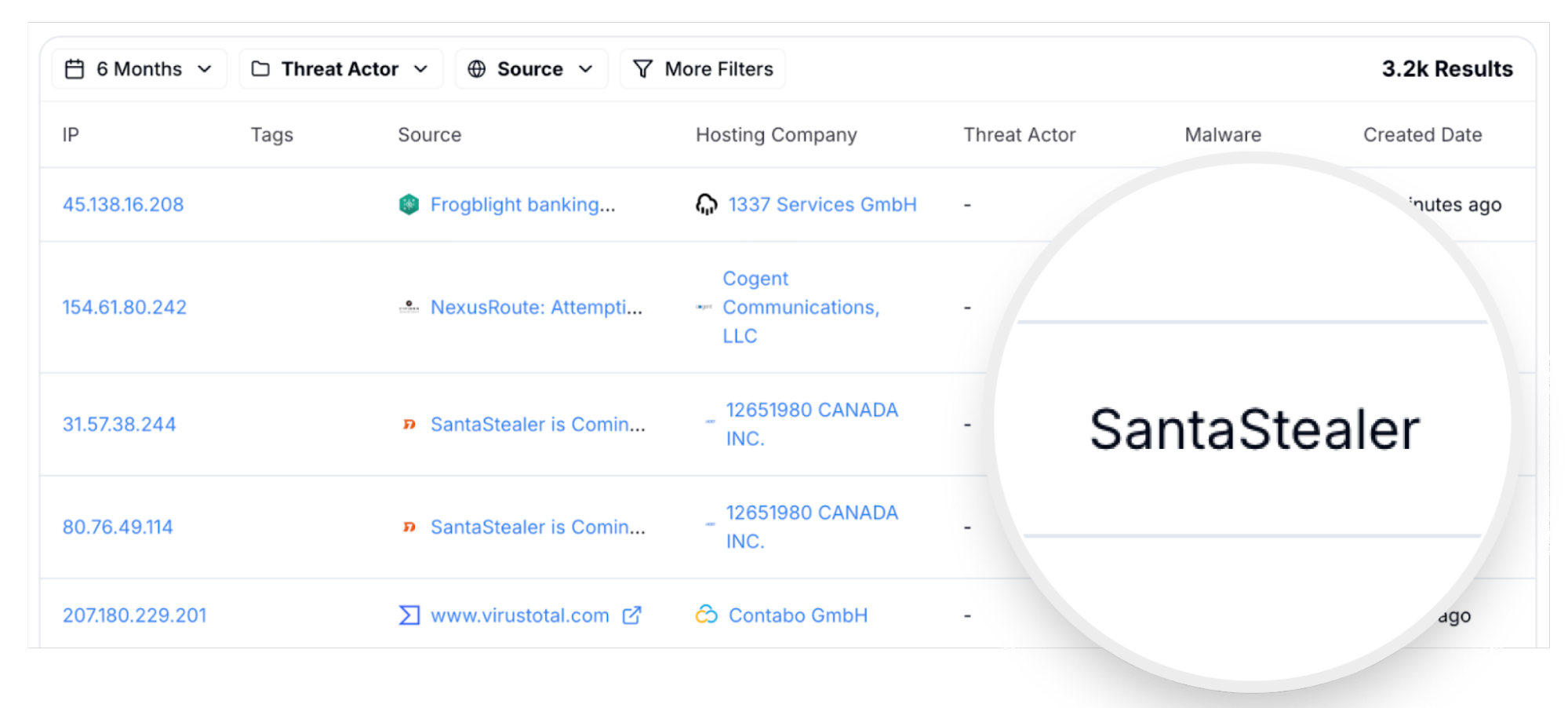 IOC Hunter list now directly shows the malware family