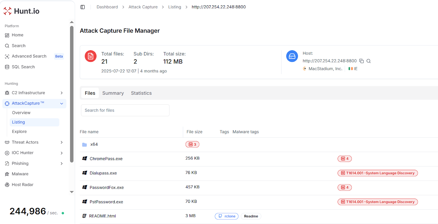 Fig. 11: AttackCapture™ data 207.254.22[.]248:8800