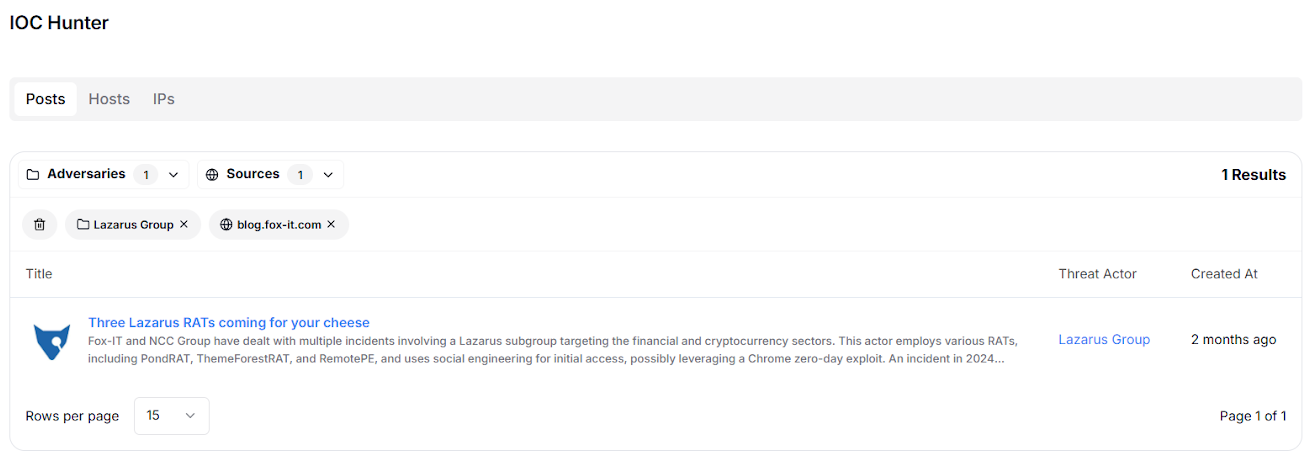 Fig. 17: IOC Hunter entry for the FRP-related Lazarus campaign