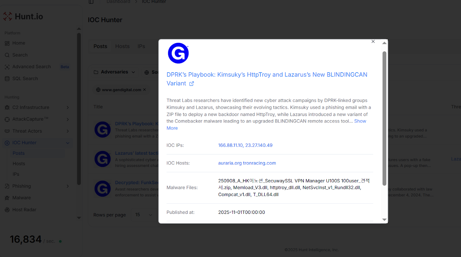 Fig. 02: IOC Hunter showing the source article data for 'DPRK's Playbook: Kimsuky's HttpTroy and Lazarus's New BLINDINGCAN Variant'