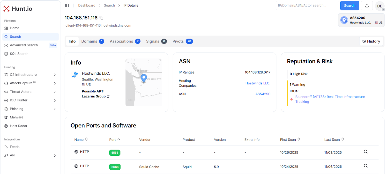 Fig. 24: Asset intelligence enrichment for 104.168.151[.]116