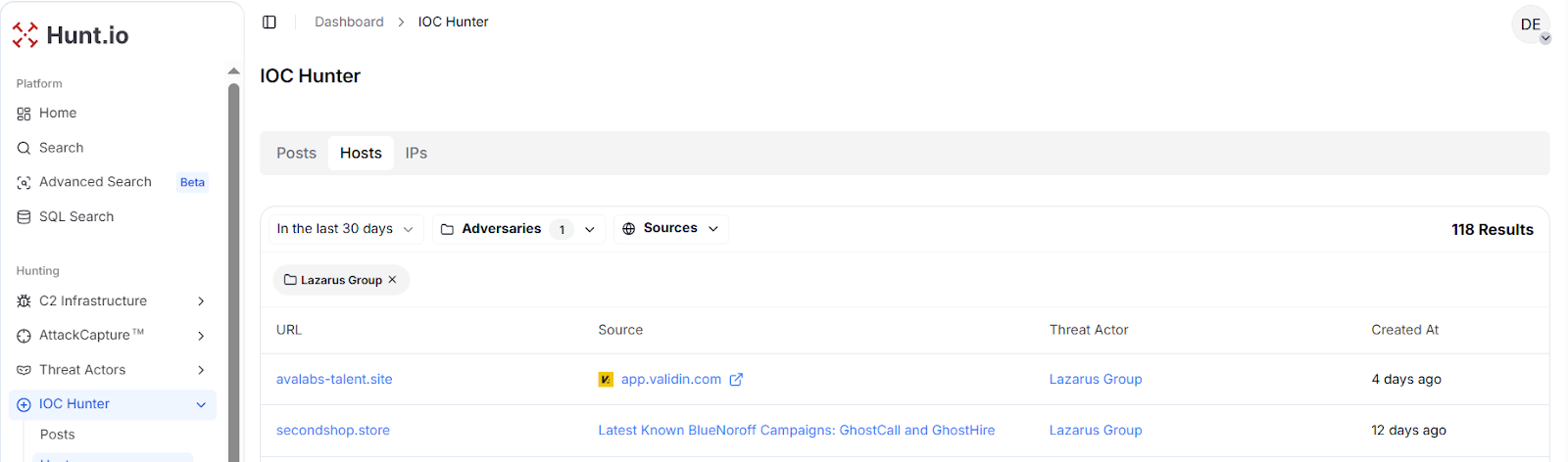 Fig. 19: IOC Hunter showing secondshop[.]store linked to Lazarus Group