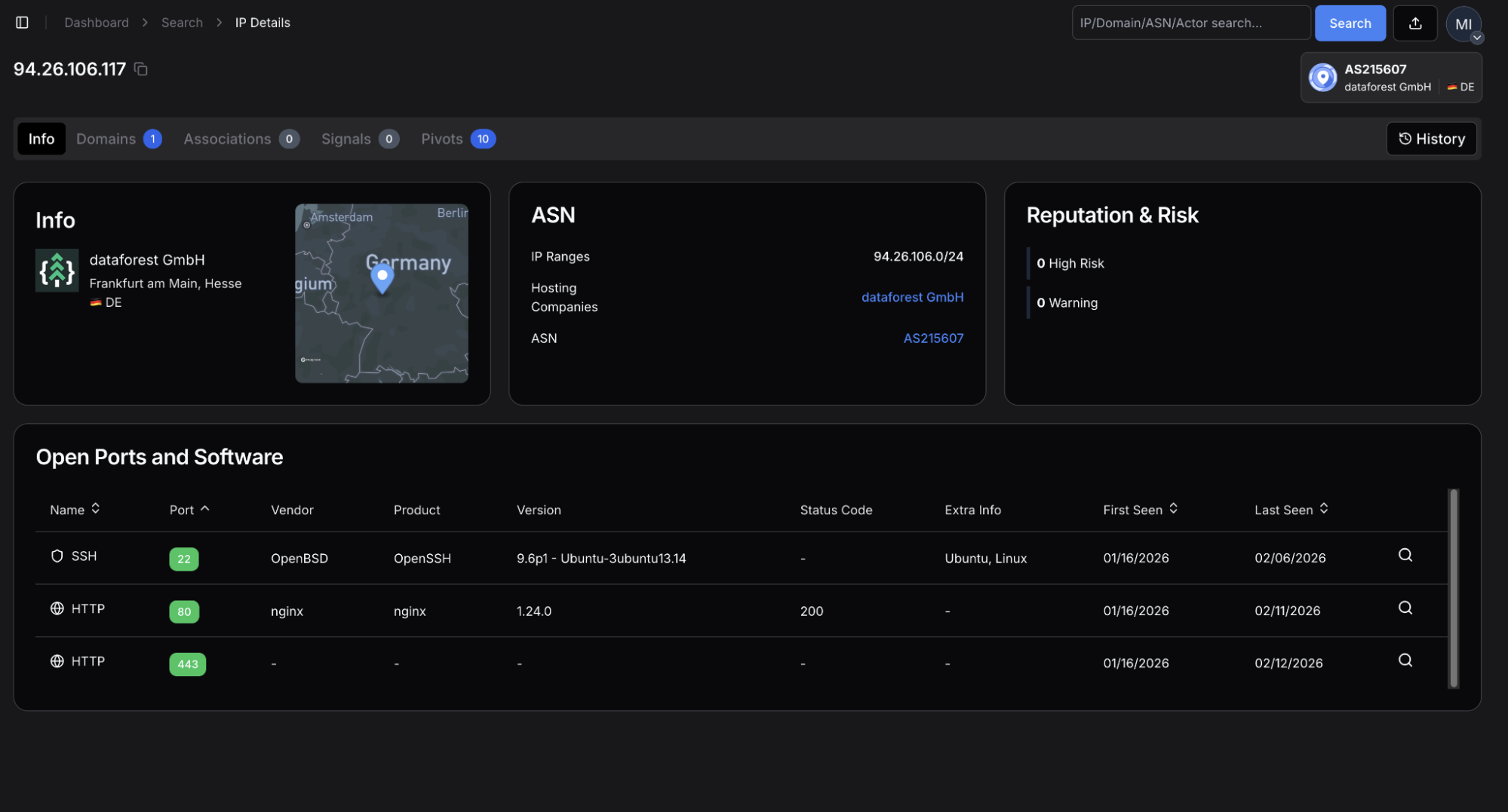 Figure 5: Hunt IP information for 94.26.106[.]117