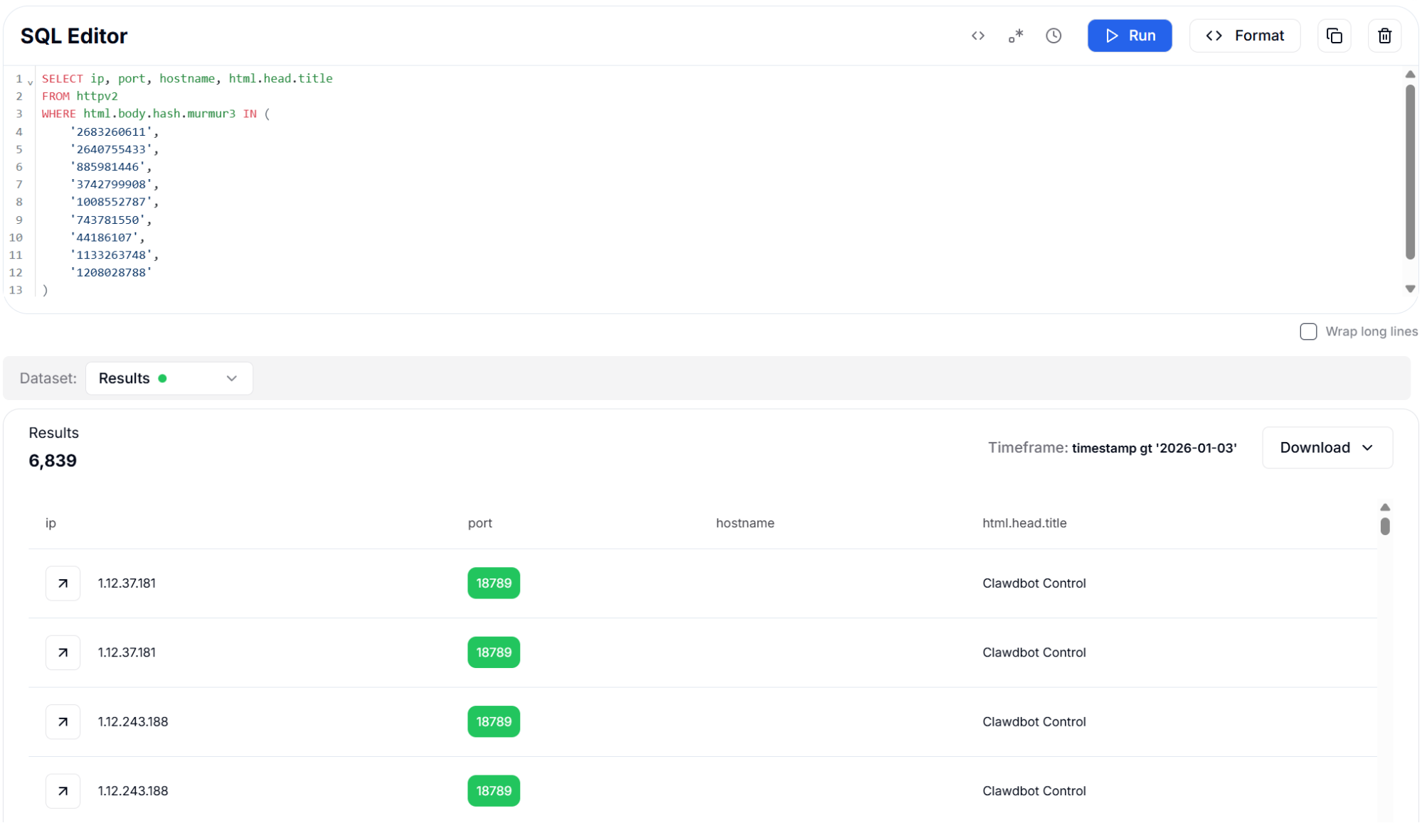 Figure 14: Body Hash (Murmur3) - 6,839 Results