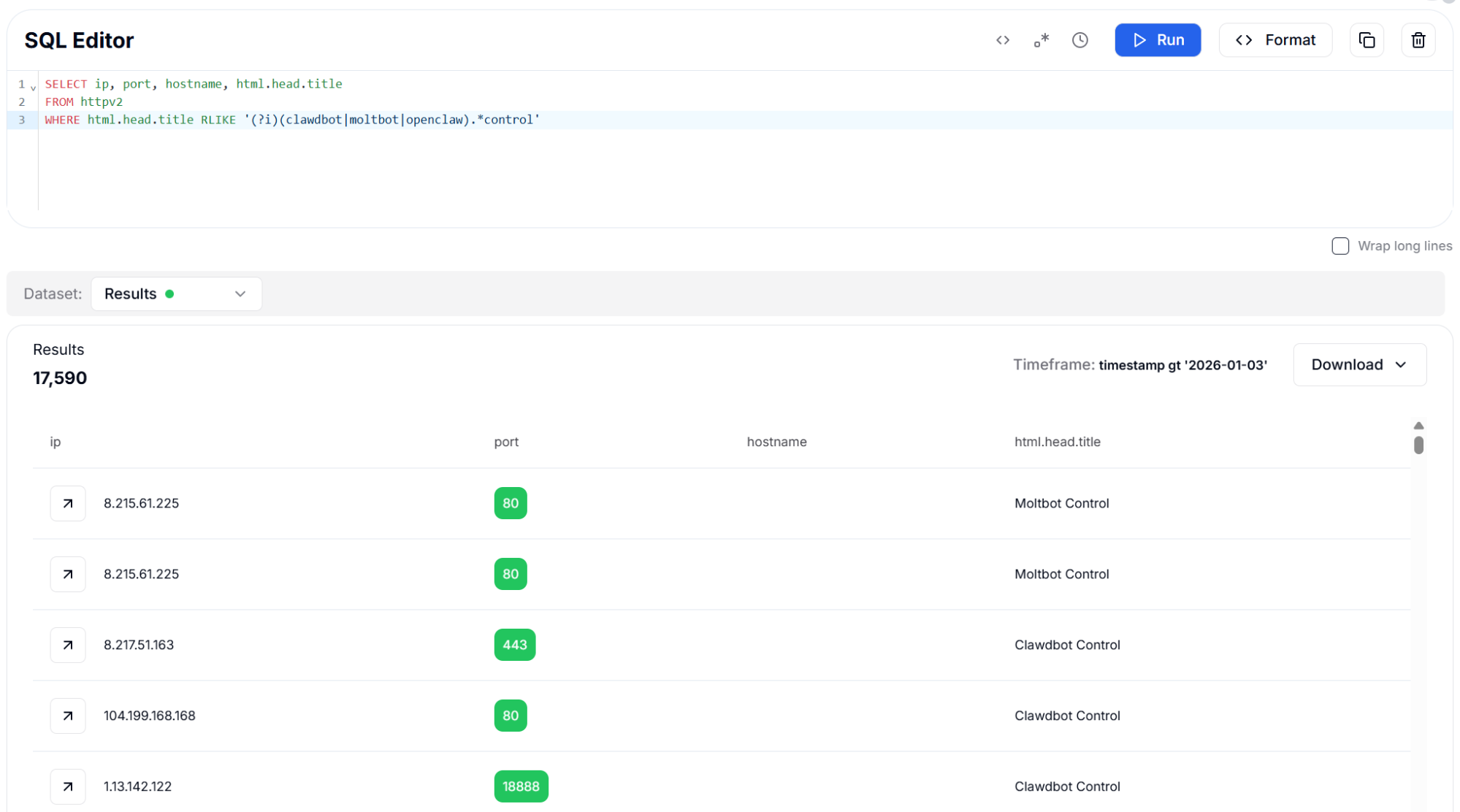 Figure 9: HTML Title Search using RLIKE (Regex) - 17,590 Results