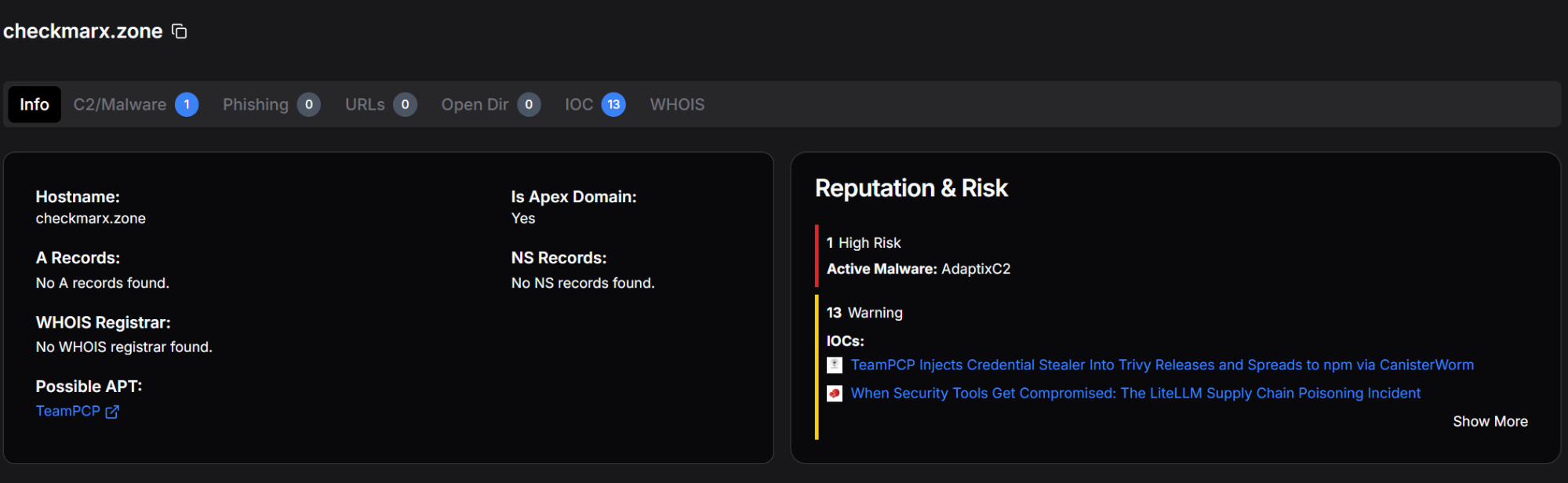 Figure 20: Hunt.io intelligence page for checkmarx[.]zone showing High Risk reputation, active AdaptixC2