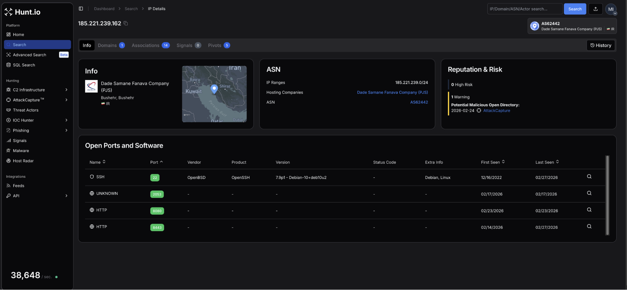 Figure 2: IP Summary for 185.221.239[.]162