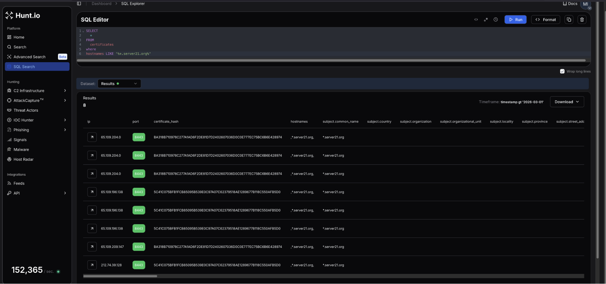 Figure 5: Results of HuntSQL query
