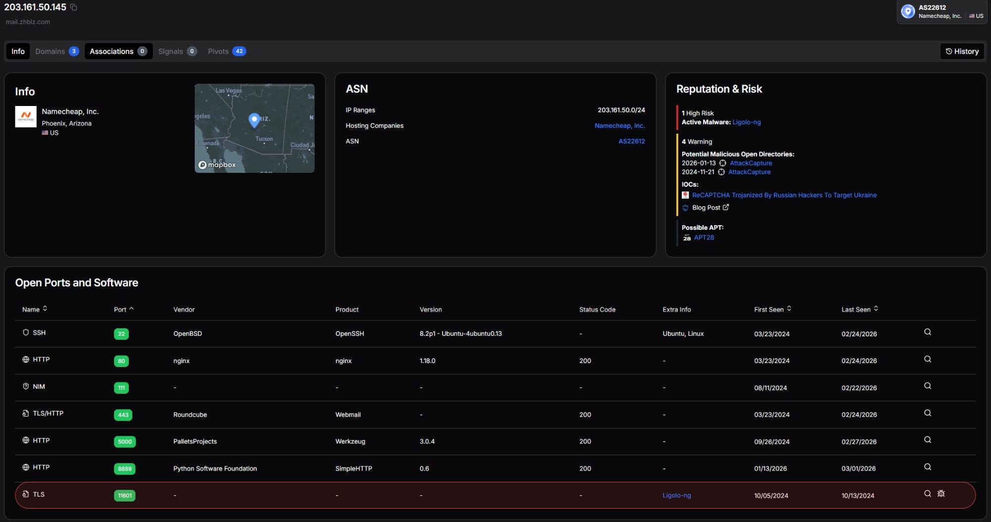 Figure 4. hunt.io IP profile for 203.161.50[.]145 showing open ports, Roundcube on port 443, Flask/Werkzeug on port 5000, Ligolo-ng tunneling on port 11601, and Possible APT: APT28 classification.