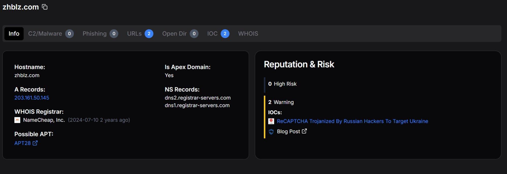 Figure 5. hunt.io domain profile for zhblz.com showing A record 203.161.50[.]145, NameCheap registrar (2024-07-10), Possible APT: APT28, and IOC reference to ReCAPTCHA trojanization targeting Ukraine.