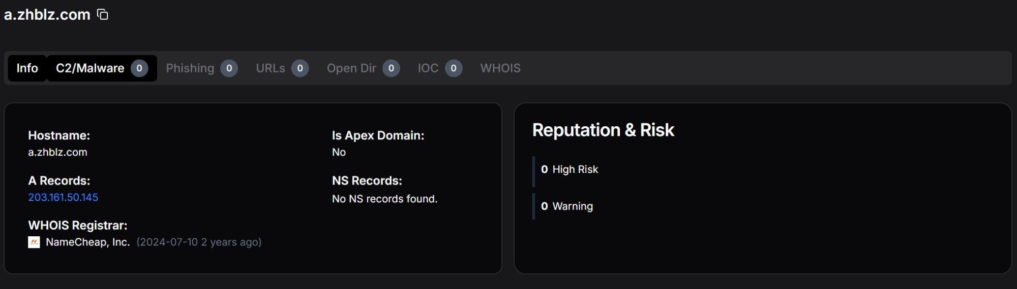 Figure 6. hunt.io domain profile for a.zhblz.com showing A record 203.161.50[.]145, same NameCheap registrar and registration date as the parent domain.