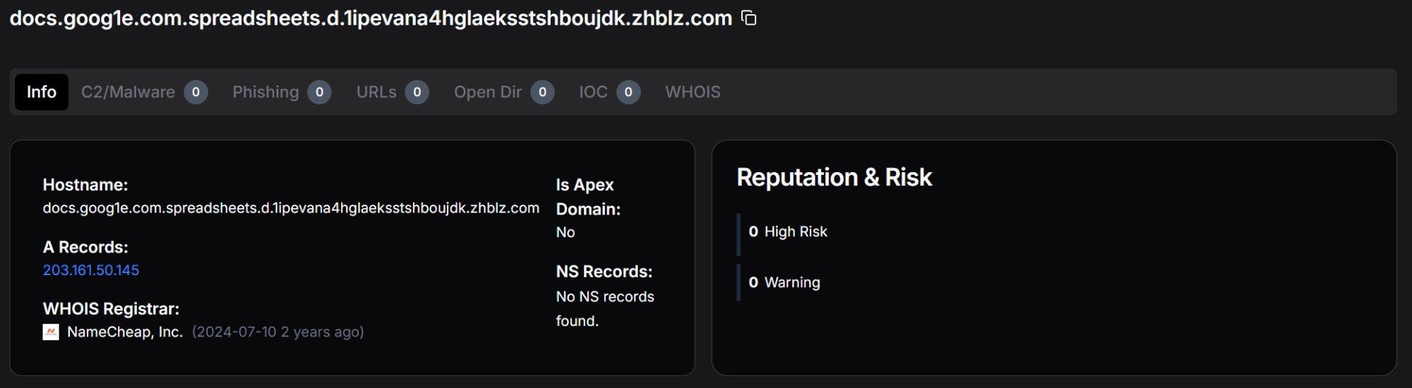 Figure 7. hunt.io domain profile for the Google Docs typosquatting subdomain on zhblz.com, designed to mimic legitimate Google Spreadsheets URLs for credential phishing.