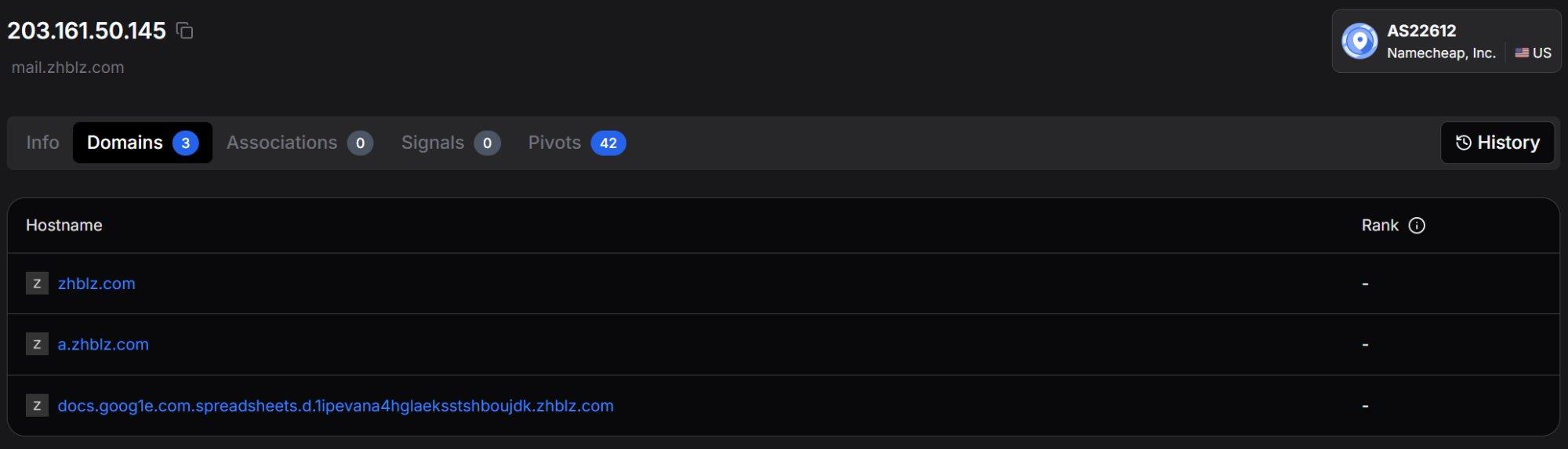 Figure 8. hunt.io domains tab for 203.161.50[.]145 showing all three associated hostnames: zhblz.com, a.zhblz.com, and the Google Docs typosquatting subdomain.
