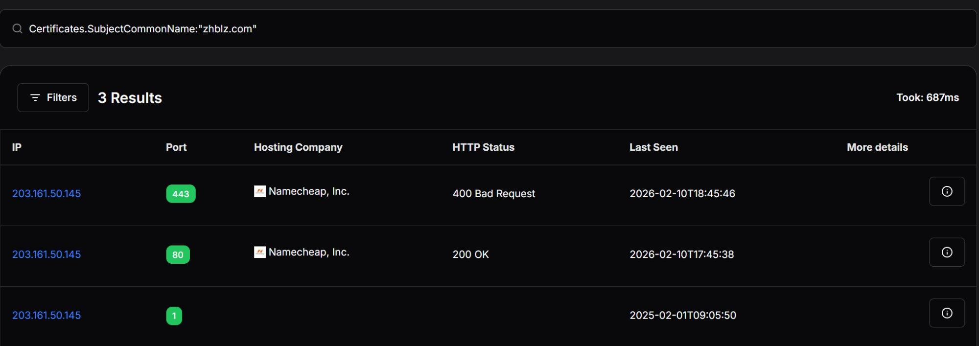 Figure 9. Certificate search results for SubjectCommonName: