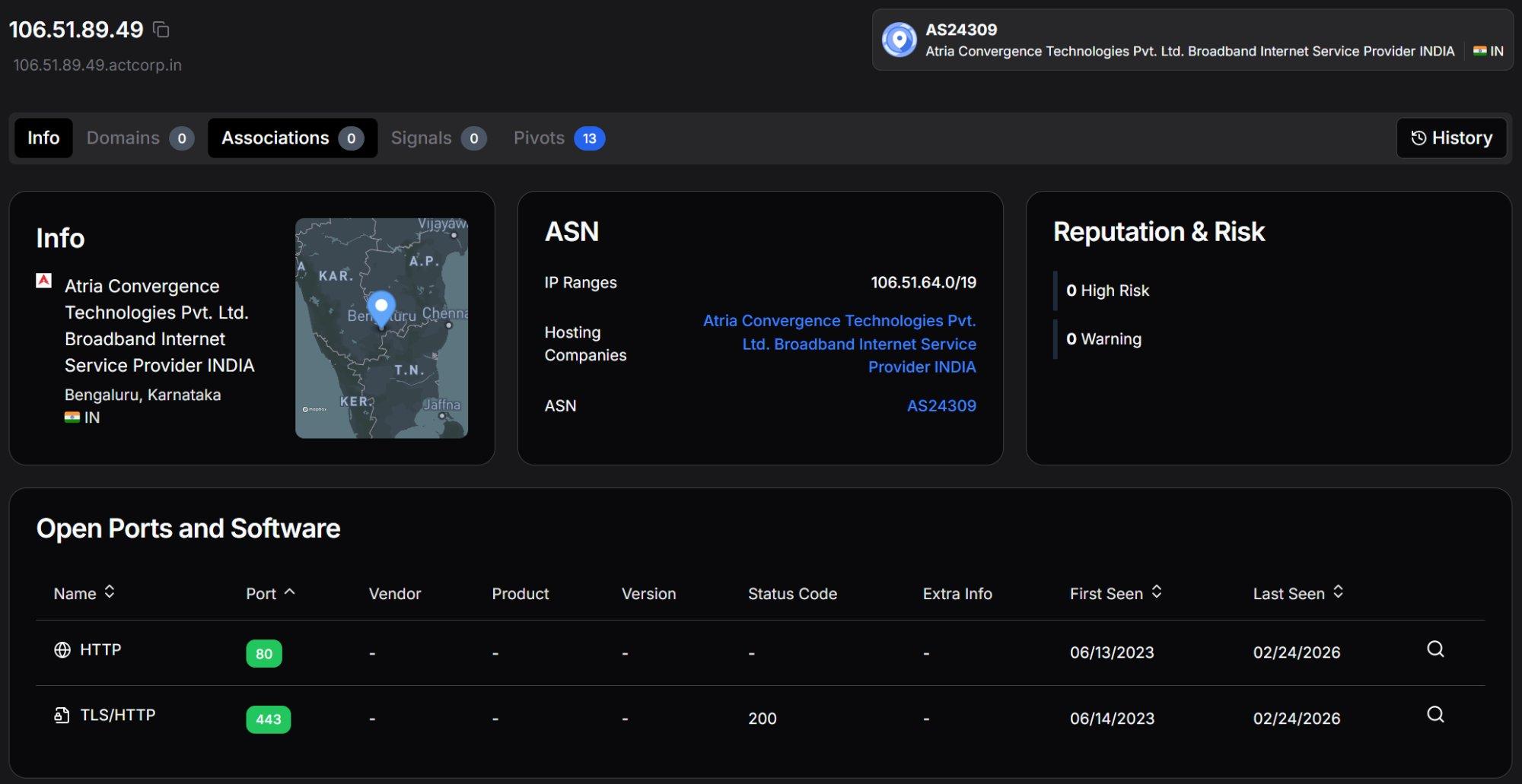 Figure 3. hunt.io IP profile for 106.51.89.49 (ACT Fibernet, Bengaluru, India) showing HTTP services on ports 80 and 443, the source of the exfiltrated Palo Alto PA-450 firewall configuration.
