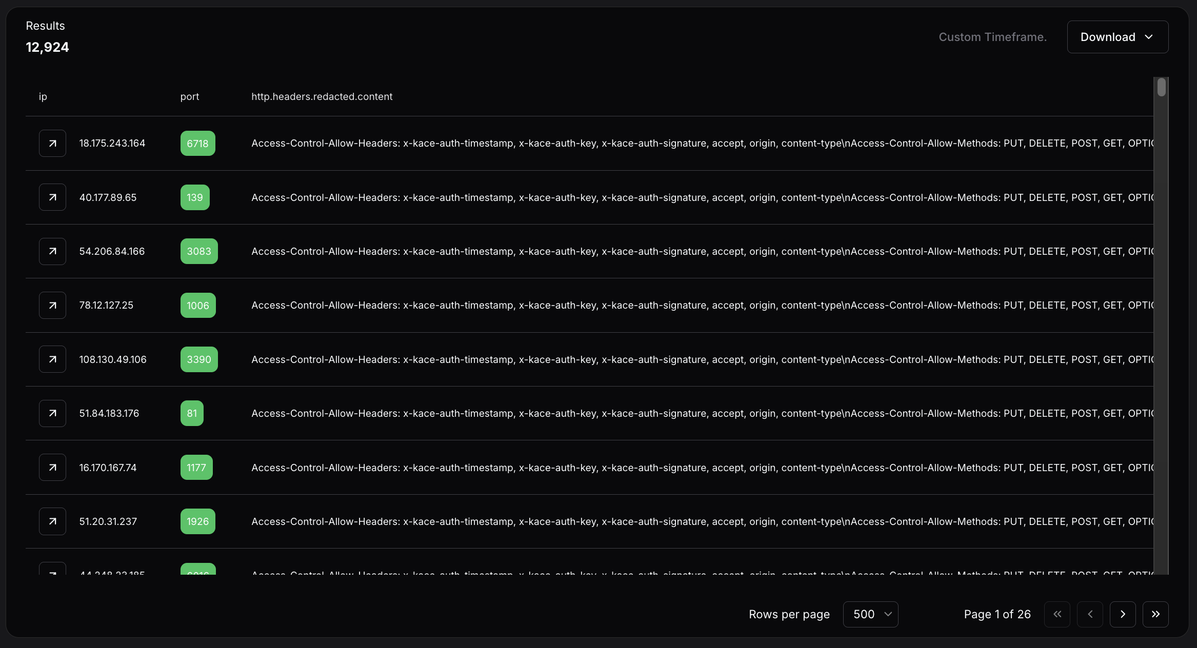 Finding Exposed KACE SMA Instances