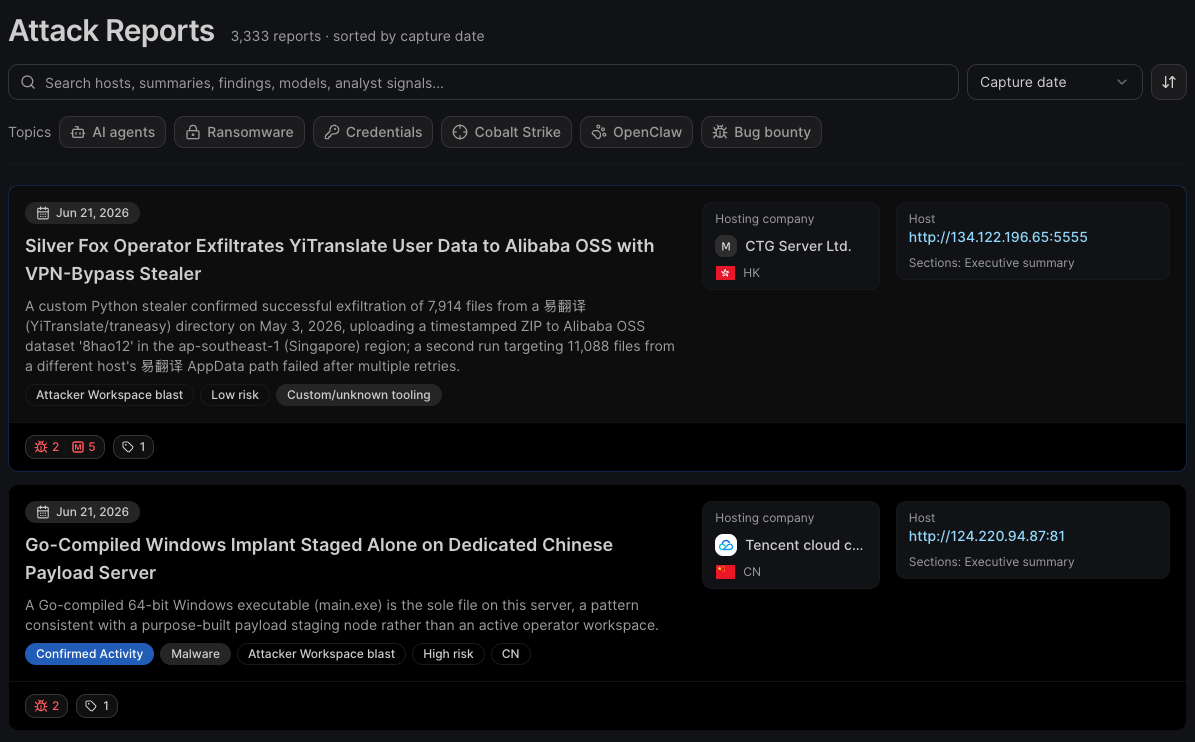 Attack Reports