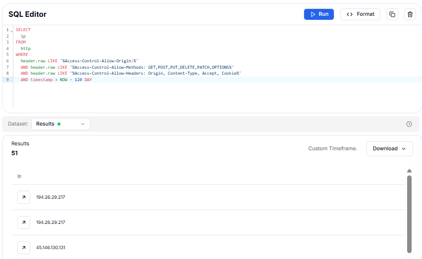 Figure 16: SQL query used to hunt the involved control panels