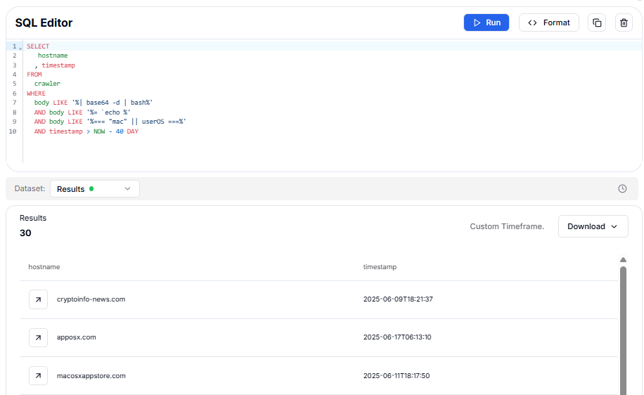 Figure 5: SQL query used to hunt these phishing pages
