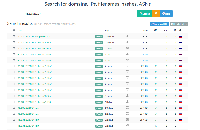 Figure 6: Control panel of 45.135.232.33 URLs, which are used to drop the payloads