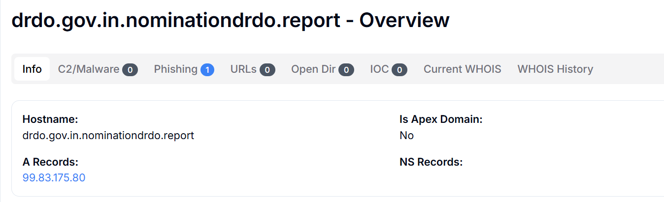 Figure 8: Getting information about a phishing domain using Hunt.io