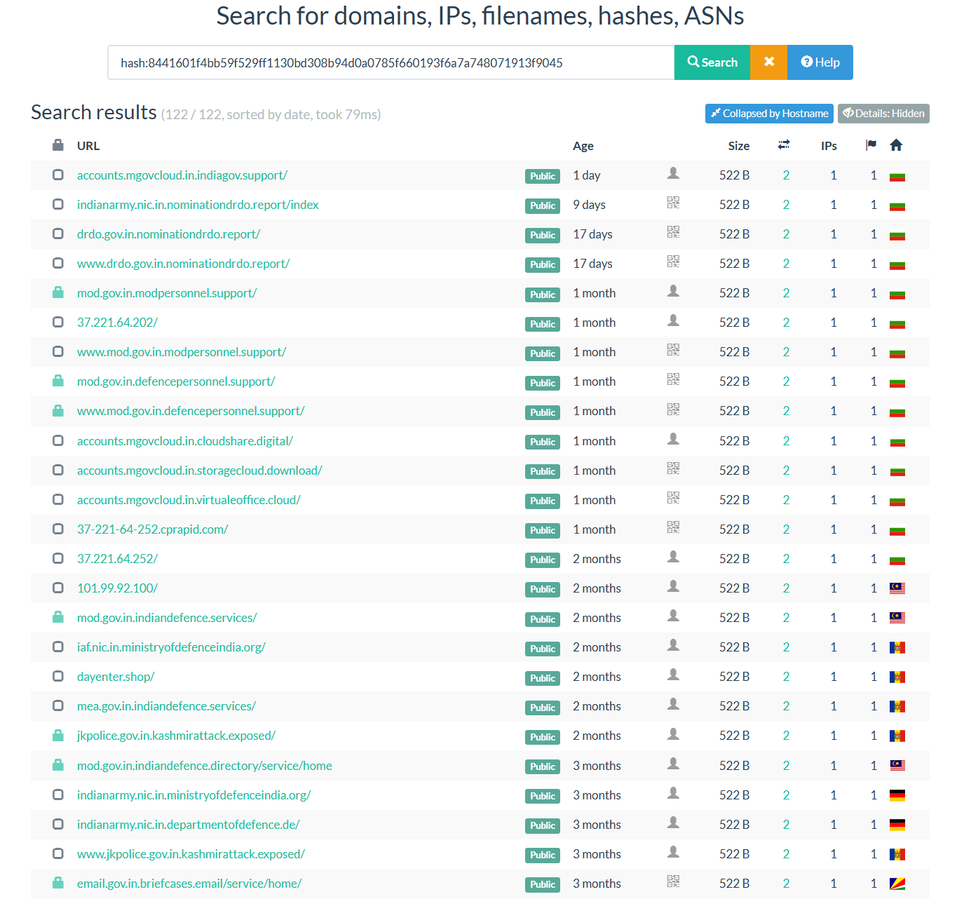 Figure 10: Hunting infrastructure of phishing domains with URLScan